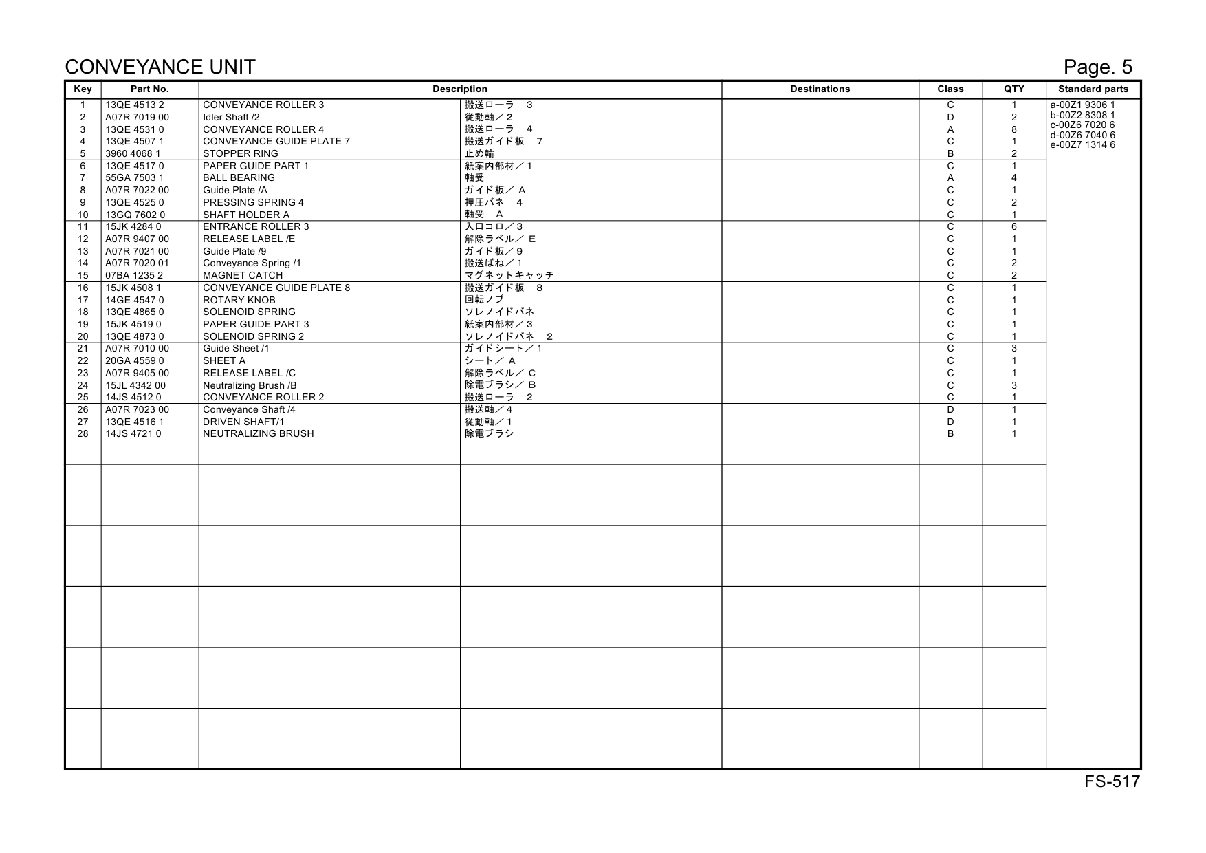 Konica-Minolta Options FS-517 A07R Parts Manual-3